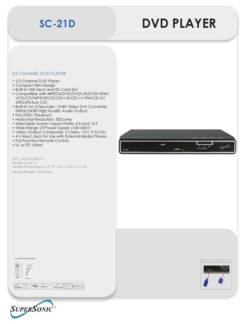 Supersonic SC-21 Specifications