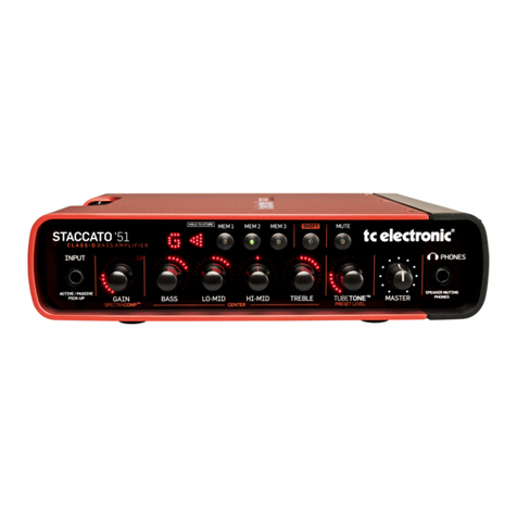 TC Electronic RH450 reference guide