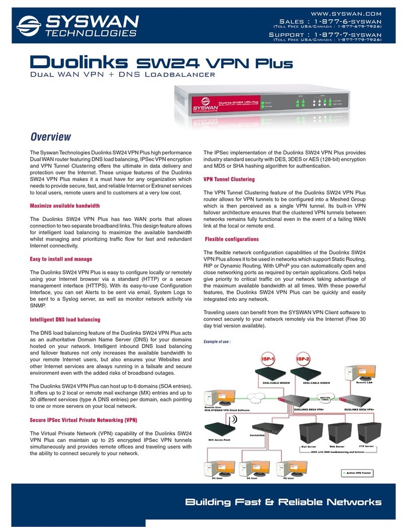 Syswan Duolinks SW24 VPN Plus User manual