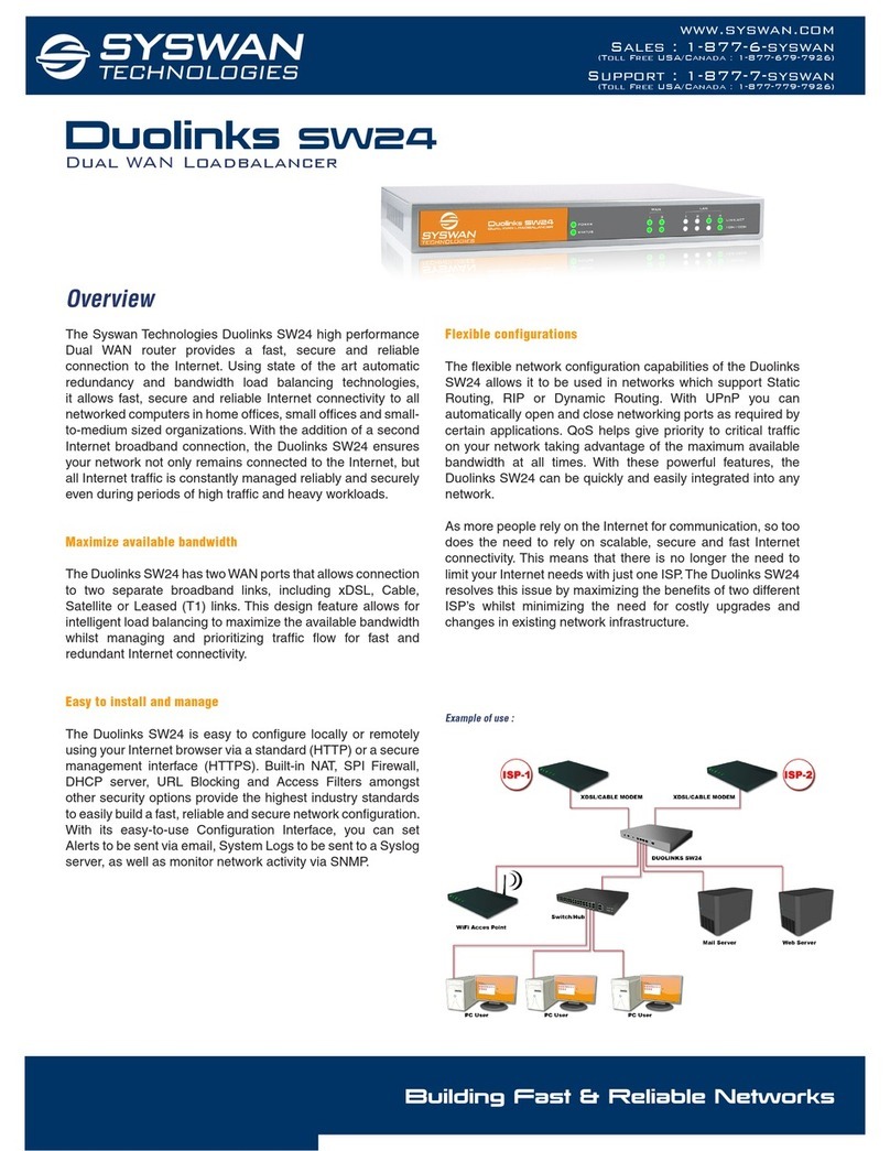 Syswan Duolinks SW24 Specifications