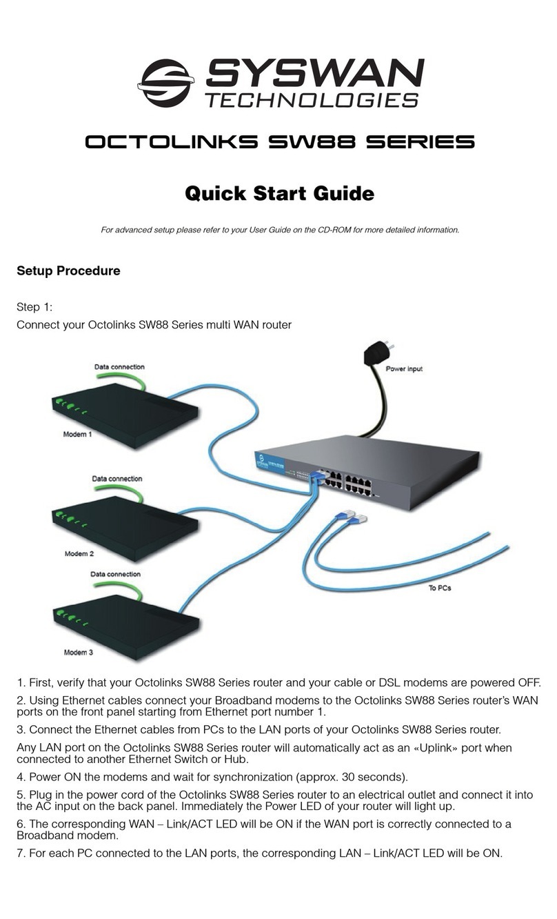 Syswan Octolinks SW88 User manual