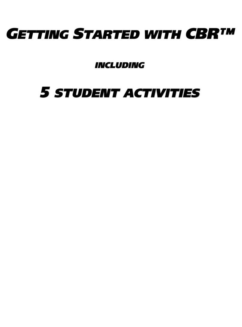 Texas Instruments CBR User manual