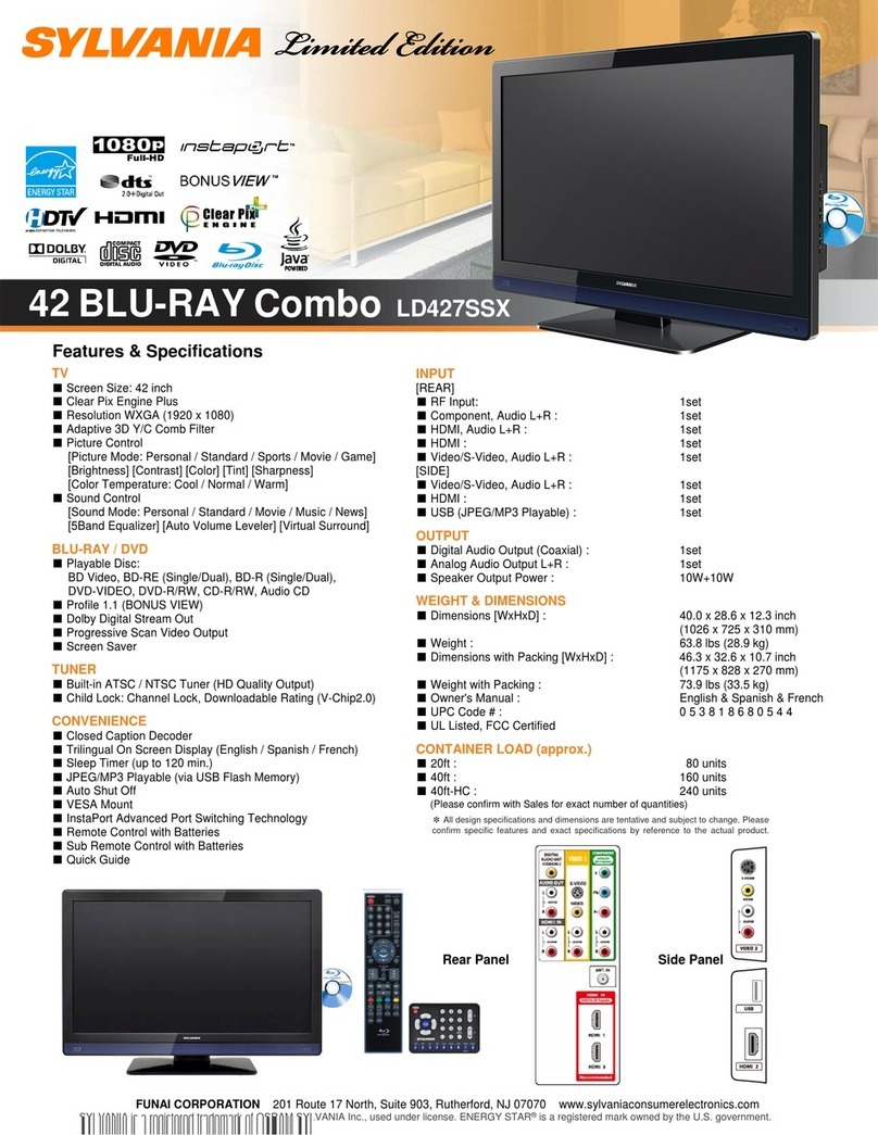 Sylvania LD427SSX Specifications