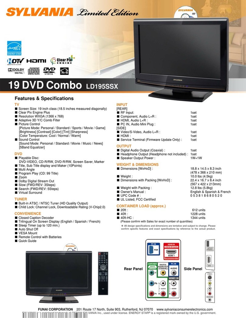 Sylvania LD195SSX Specifications