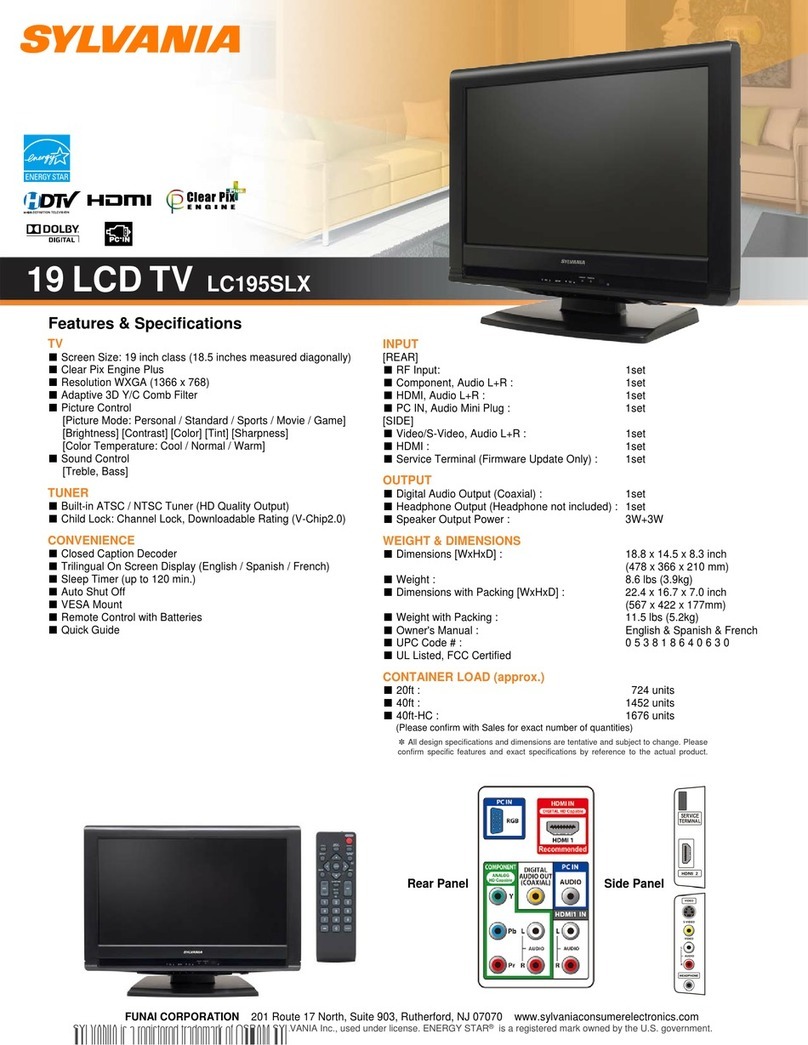 Sylvania LC195SLX User manual