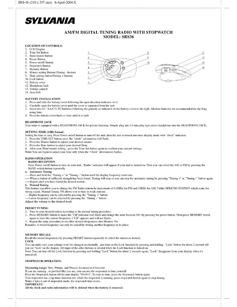 Sylvania SRS36 user guide