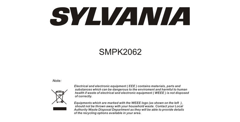 Sylvania SMPK2062 User manual