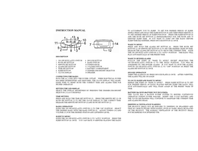 Sylvania SCR1344 instruction manual