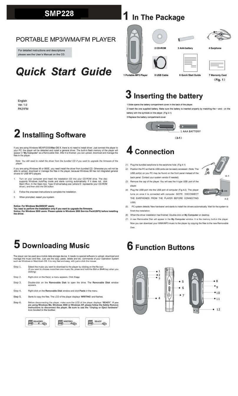 Sylvania SMP228 quick start guide