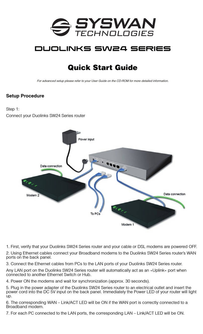 Syswan Duolinks SW24 quick start guide
