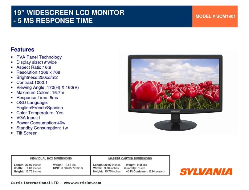 Sylvania SCM1901 Specifications
