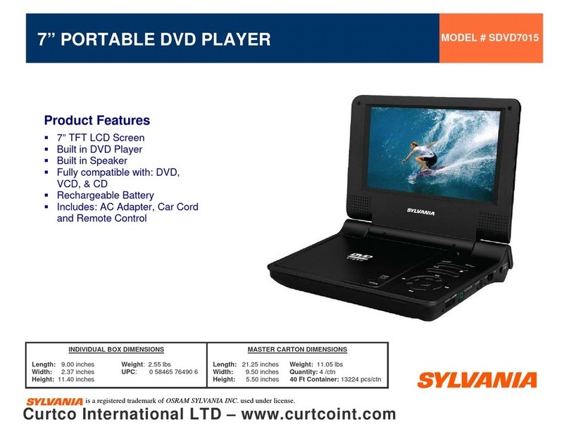Sylvania SDVD7015 Operation manual
