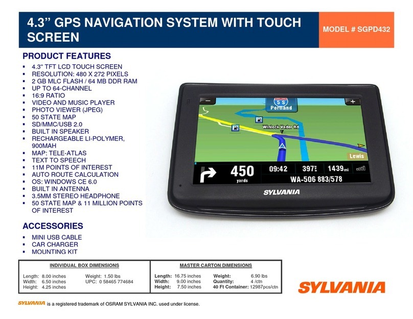 Sylvania SGPD432 Operation manual