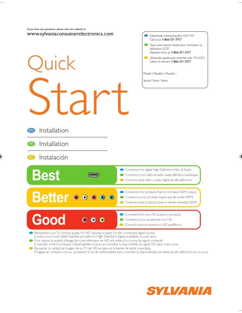 Sylvania LC220SS2 User manual