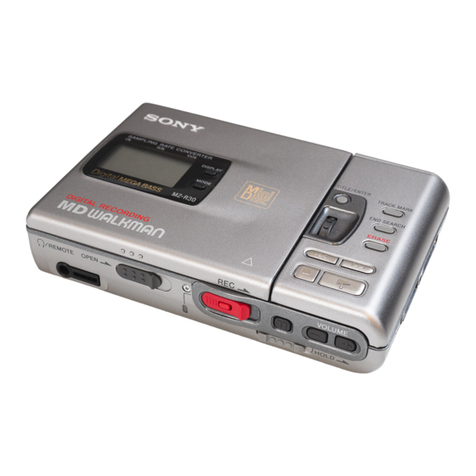Sony MZ-R30 Analog PCLink User manual