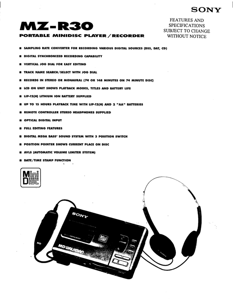 Sony MZ-R30 Analog PCLink User manual