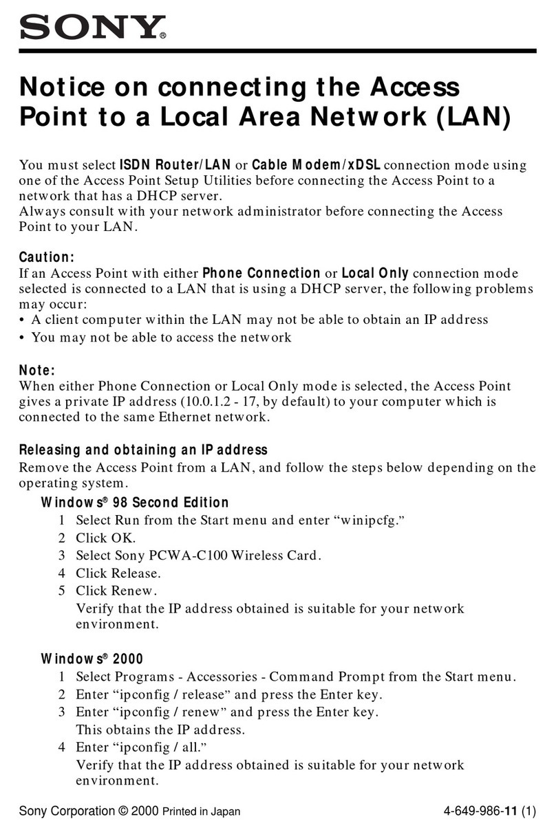 Sony PCWA-C100 supplementary guide