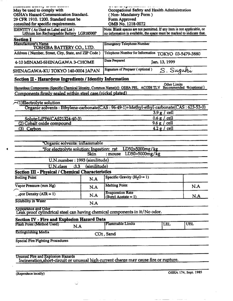 Sony infoLITHIUM NP-FM50 User manual