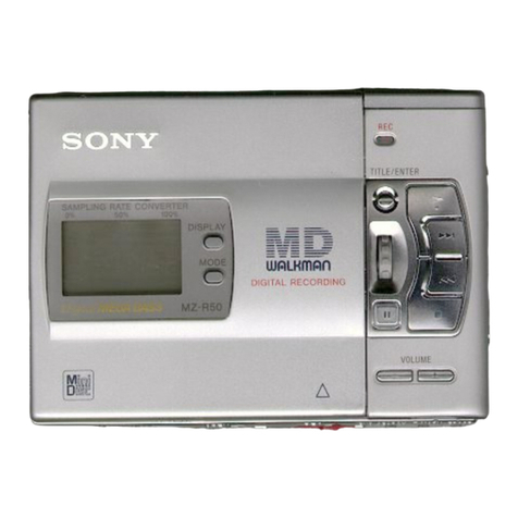 Sony MZ-R50 Analog PCLink User manual
