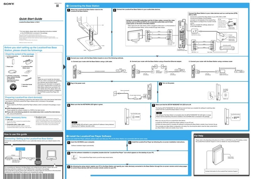 Sony LocationFree LF-B10 User manual