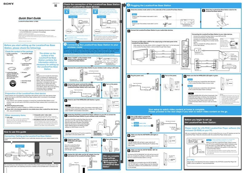 Sony LocationFree LF-B20 quick start guide
