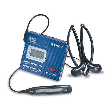 Sony MZ-R90 Analog PCLink User manual Sony MZ-R90 Analog PCLink User manual