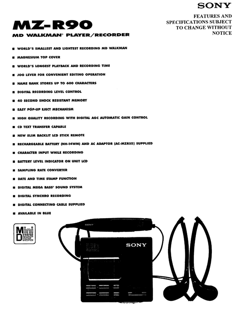 Sony MZ-R90 Analog PCLink User manual