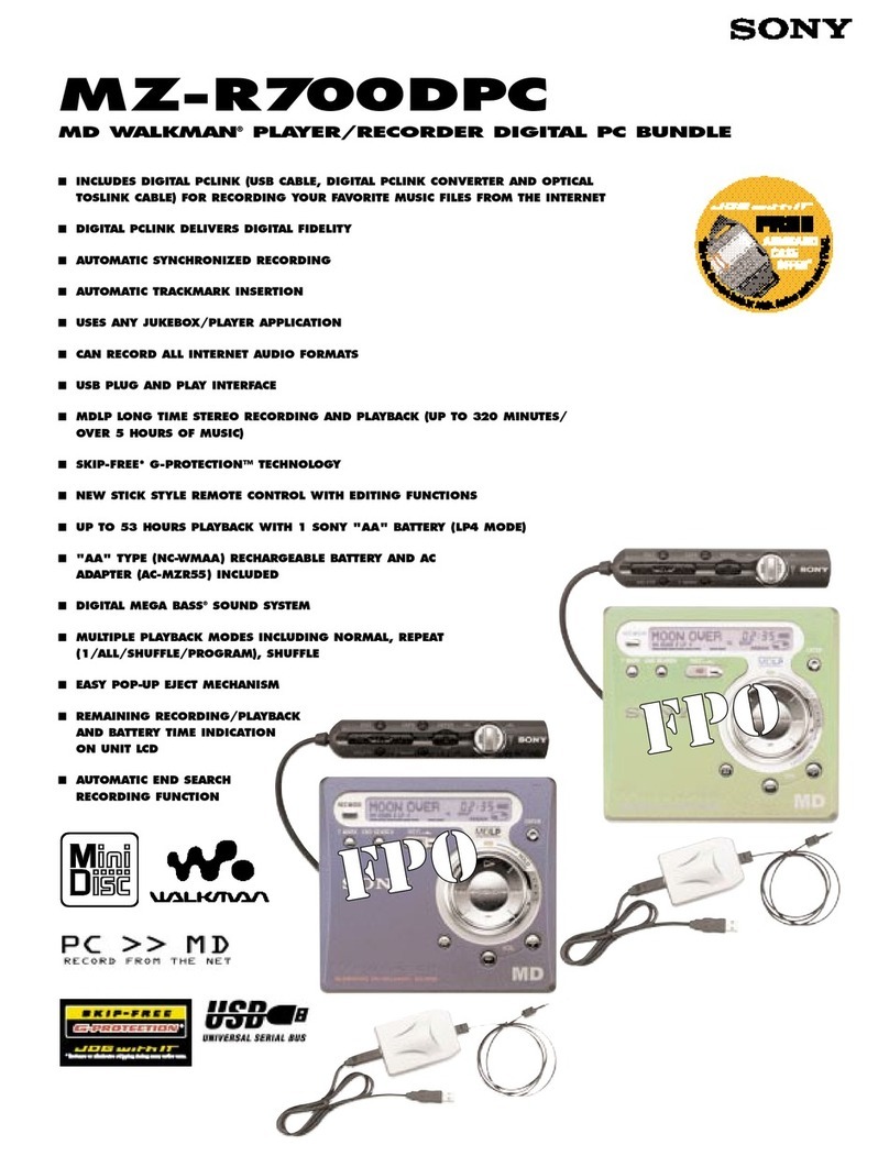Sony MD WALKMAN MZ-R700DPC User manual