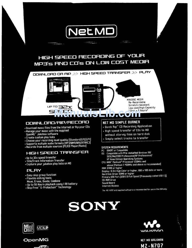Sony MZ-N707 OpenMG Jukebox NOTES on installing &... User manual