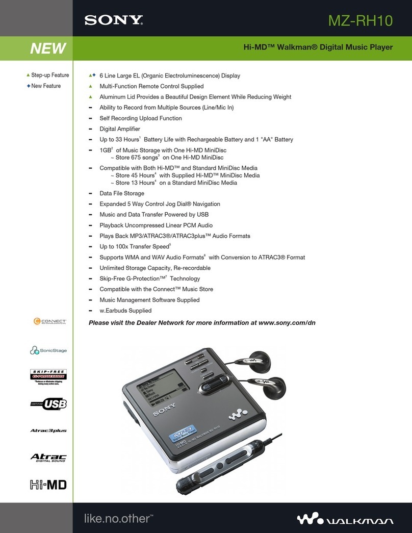 Sony Hi-MD Walkman MZ-RH10 User manual