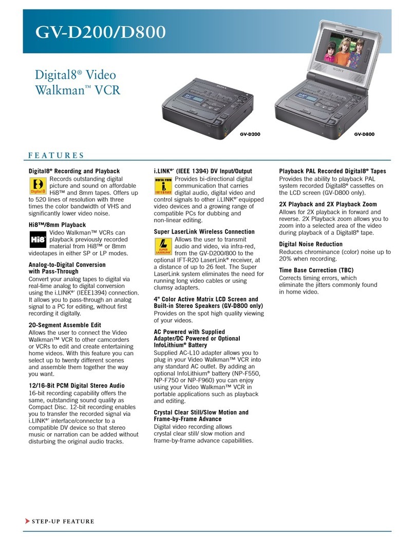 Sony Walkman GV-8 User manual