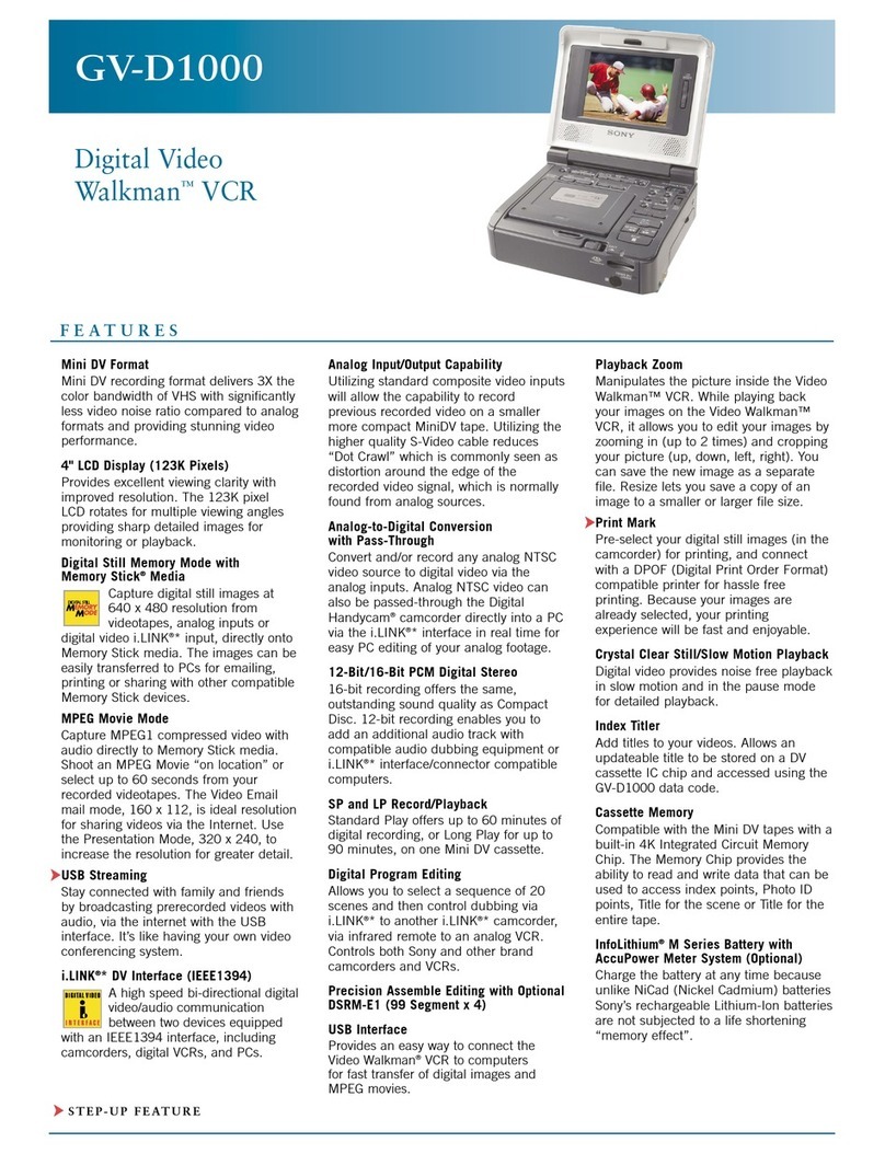 Sony Walkman GV-D1000 User manual