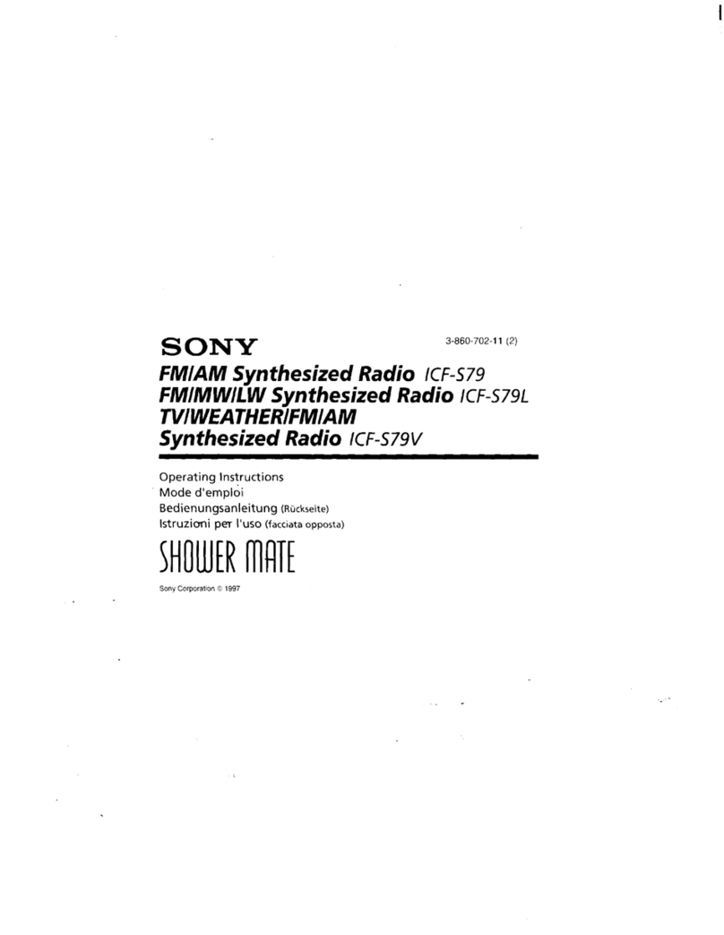 Sony Shower Mate ICF-S79 User manual
