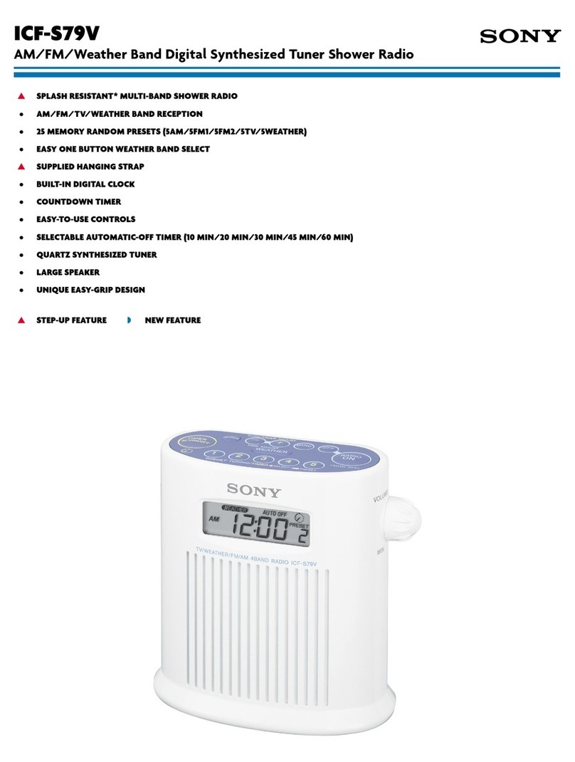 Sony Shower Mate ICF-S79V User manual