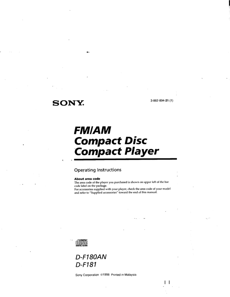 Sony D-F180AN User manual