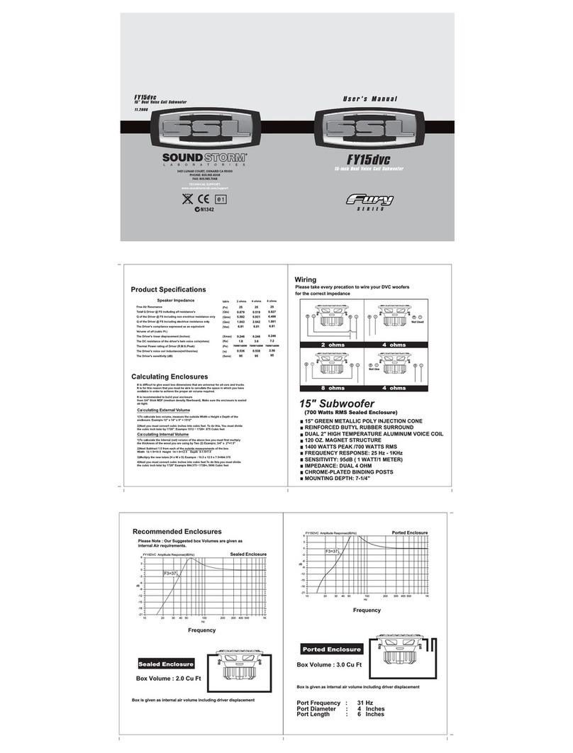 Ssl FY15dvc User manual