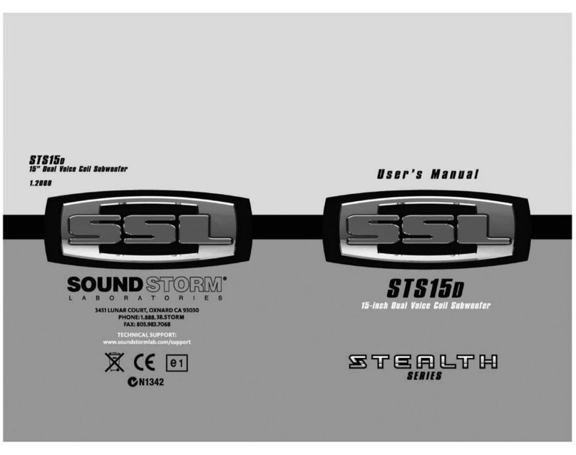 Sound Storm STS15D User manual Sound Storm STS15D User manual