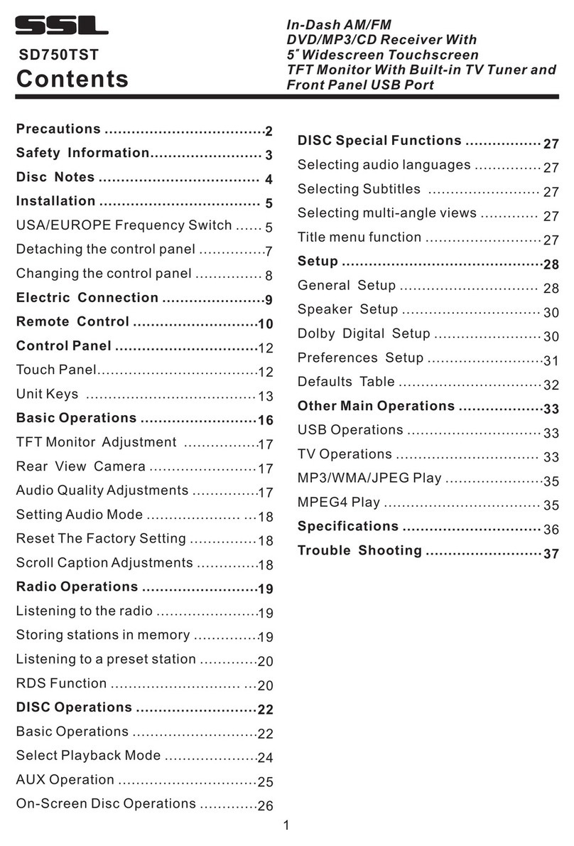 Ssl SD750TST User manual