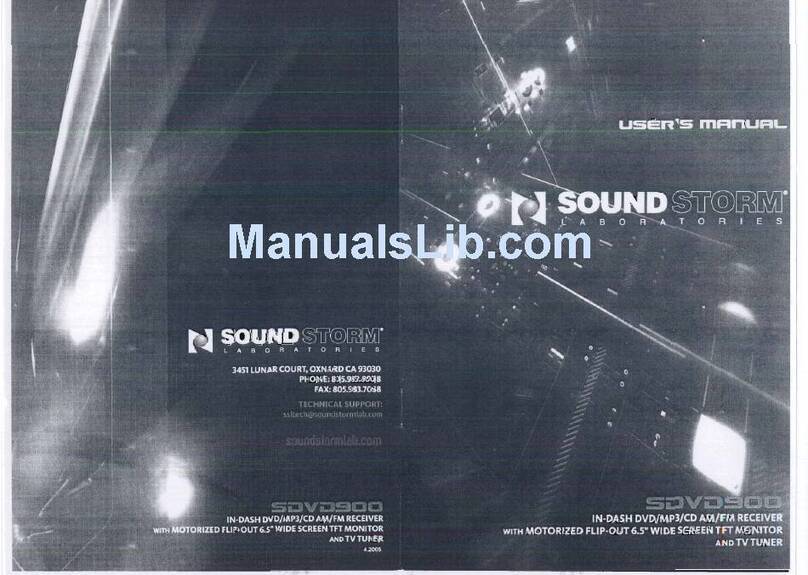 Sound Storm SDVD900 User manual Sound Storm SDVD900 User manual