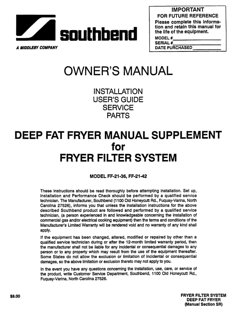 Southbend FF-21-36 Hardware manual Southbend FF-21-36 Hardware manual