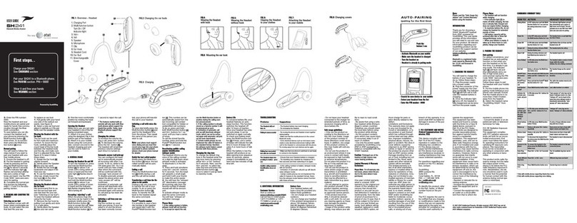 Southwing SH-241 user guide