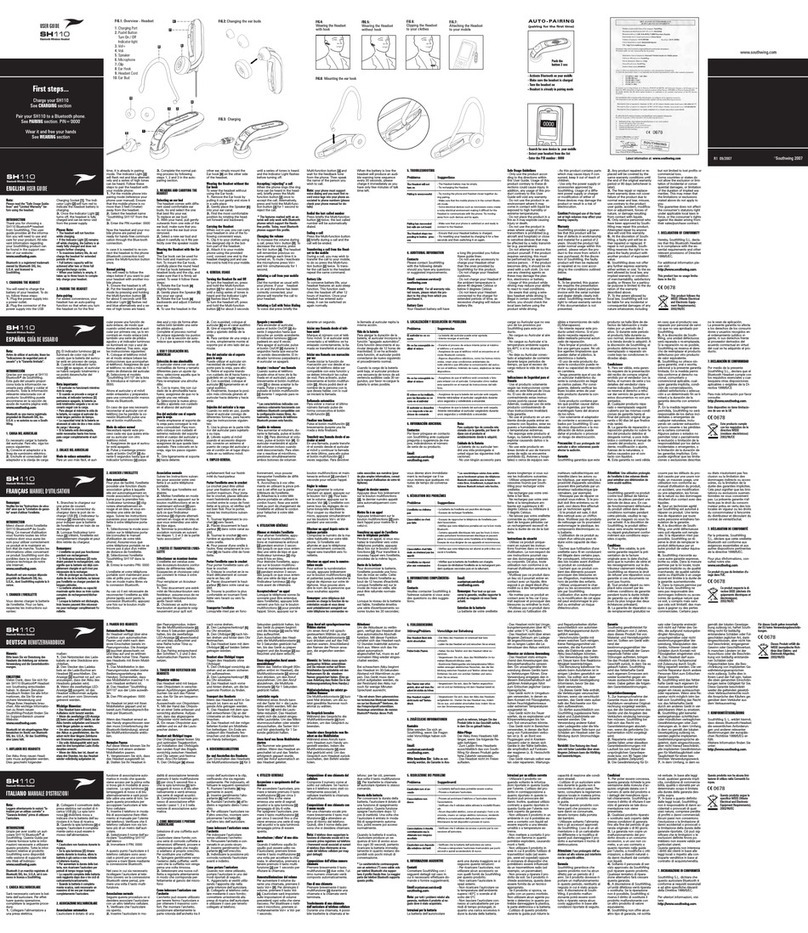 Southwing SH-110 User manual