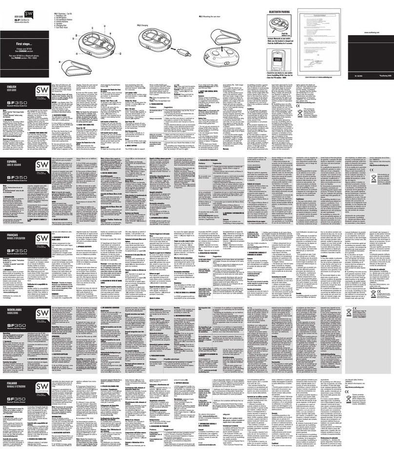 Southwing SF-350 User manual
