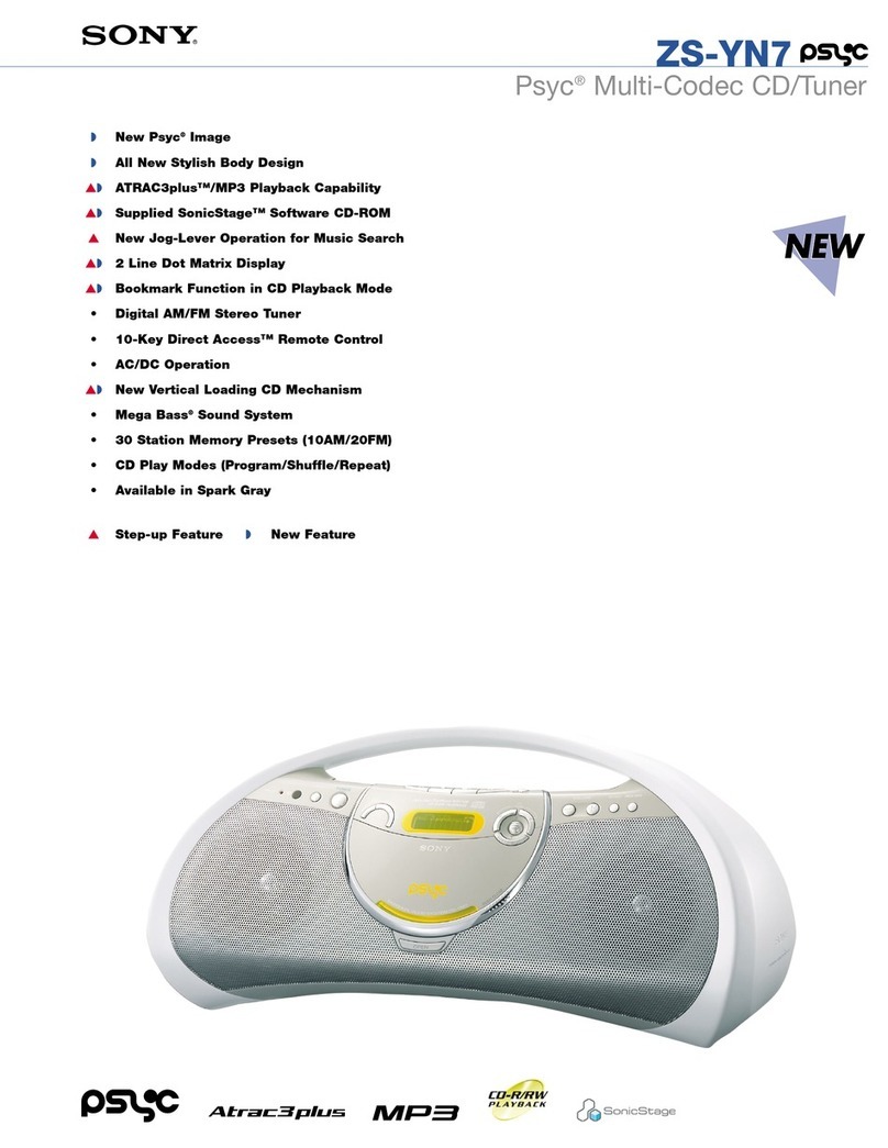 Sony Psyc ZS-YN7 User manual