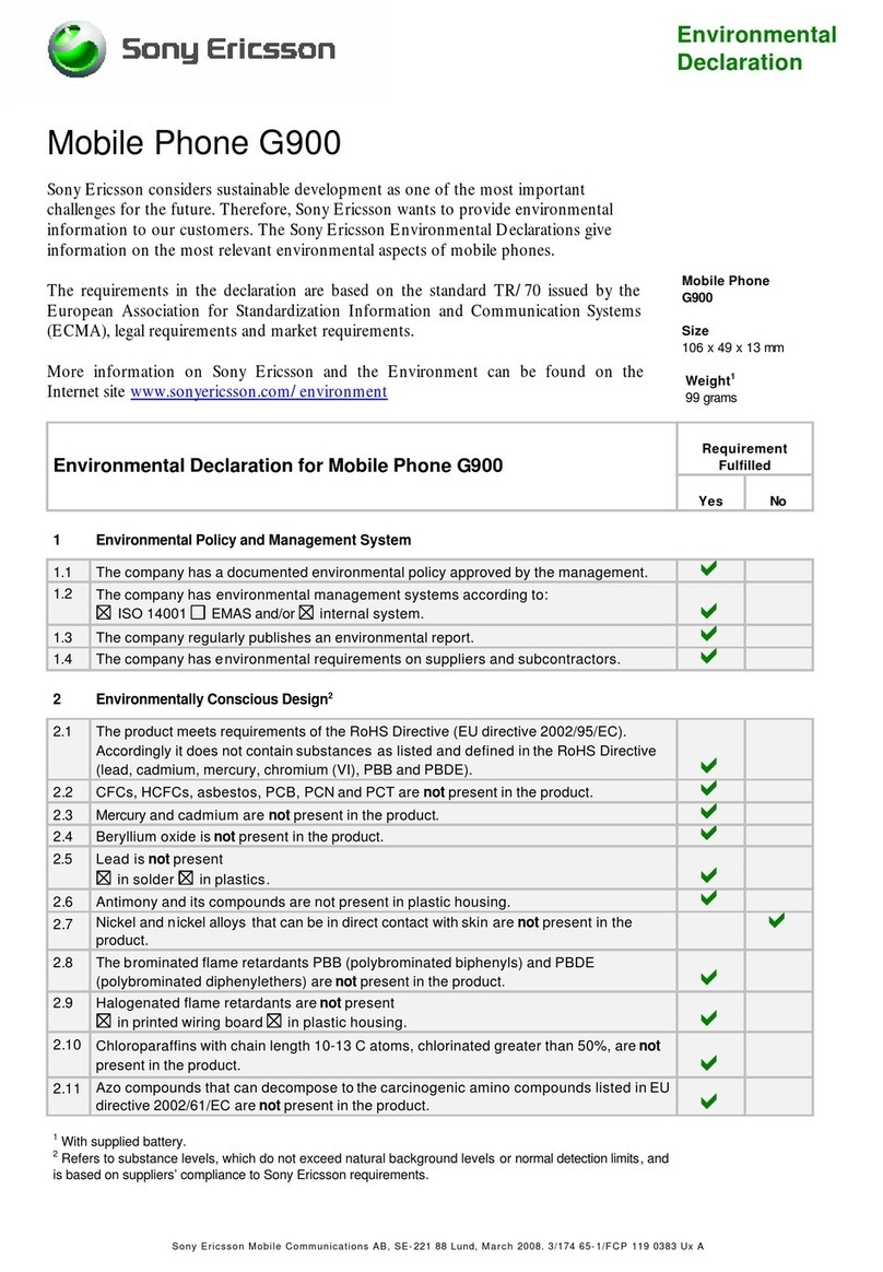 Sony Ericsson G900 User manual