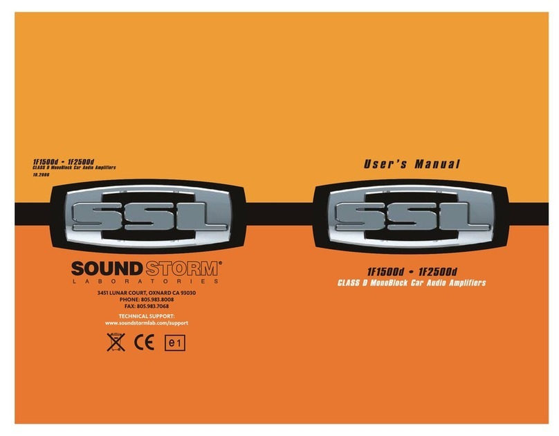Ssl 1F1500d User manual