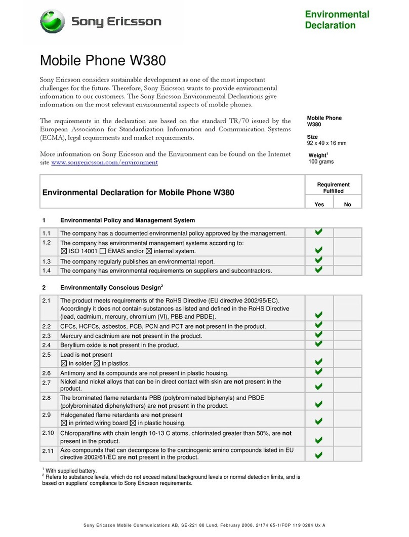 Sony Ericsson Walkman W380 User manual
