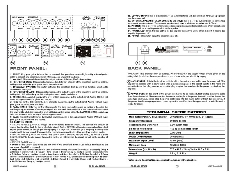 Stagg 20 GA DR USA user guide