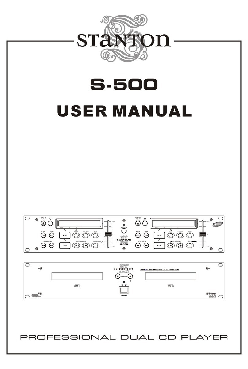 Stanton S-500 User manual Stanton S-500 User manual