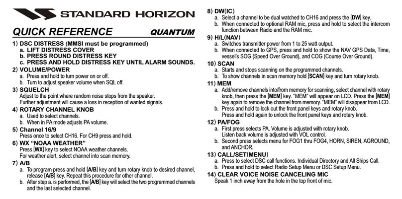 Standard Horizon QUANTUM GX2360S User manual
